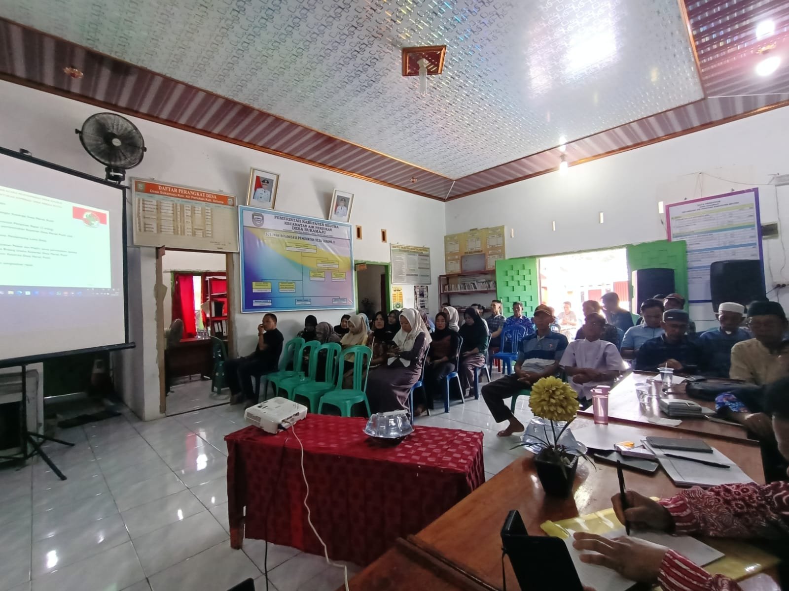 Sekretariat desa Sukamaju